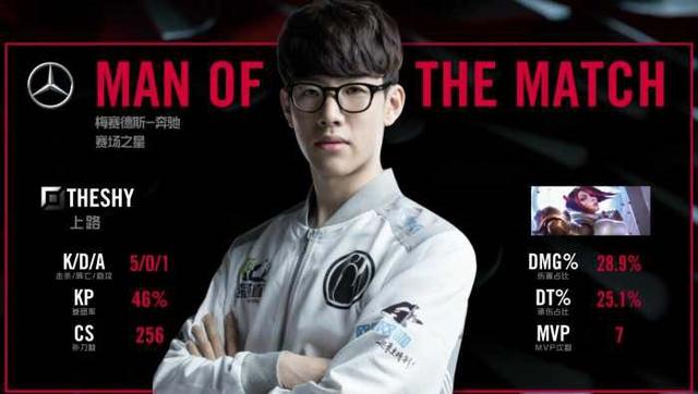 对技术与心 对技术与心